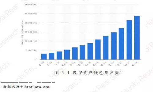 tp钱包买币时无法交换的解决方案