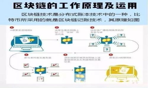 TP钱包不显示金额的解决方案和排查指南