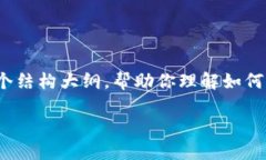 由于篇幅限制，我不能直接生成4450字