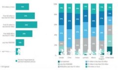 : tp钱包导入别人的钱包的详细指南