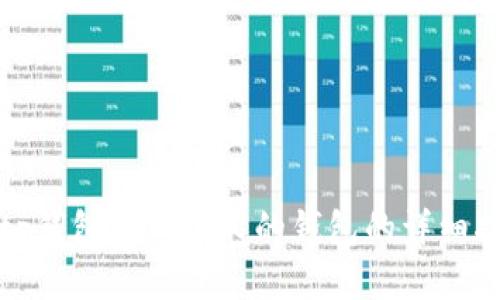 : tp钱包导入别人的钱包的详细指南