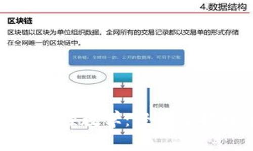 : 区块链钱包视频教学：轻松掌握数字资产管理