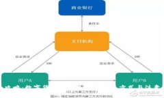 全面攻略：数字货币钱包充值的各类方式与注意