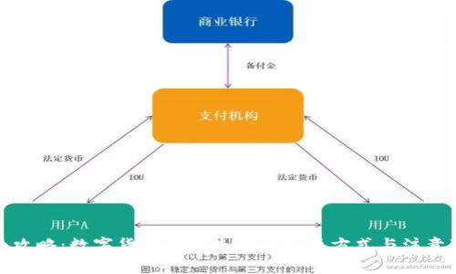 全面攻略：数字货币钱包充值的各类方式与注意事项